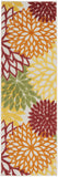 2' X 6' Red Floral Non Skid Indoor Outdoor Runner Rug - Homeroots