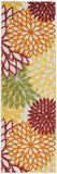 2' X 8' Red Floral Non Skid Indoor Outdoor Runner Rug - Homeroots