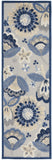 2' X 6' Blue And Grey Floral Non Skid Indoor Outdoor Runner Rug
