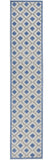 2' X 12' Blue And Grey Gingham Non Skid Indoor Outdoor Runner Rug - Homeroots