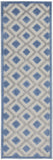 2' X 8' Blue And Grey Gingham Non Skid Indoor Outdoor Runner Rug - Homeroots