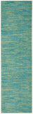 2' X 6' Blue And Green Abstract Non Skid Indoor Outdoor Runner Rug - Homeroots