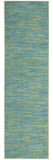 2' X 8' Blue And Green Striped Non Skid Indoor Outdoor Runner Rug - Homeroots