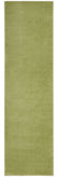 2' X 8' Green Non Skid Indoor Outdoor Runner Rug