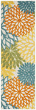 2' X 6' Turquoise Floral Non Skid Indoor Outdoor Runner Rug - Homeroots
