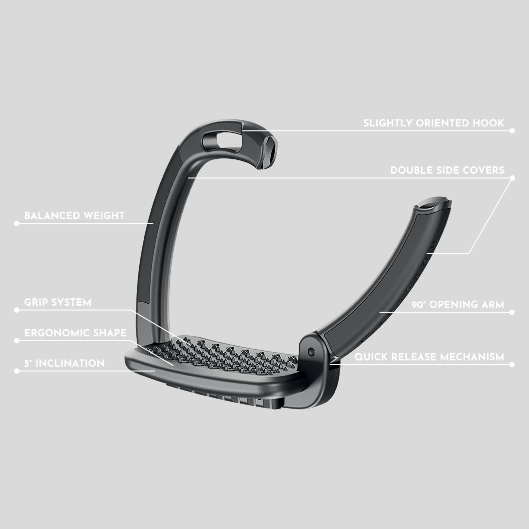 Horsena Swap Stirrups 2.0 - Breeches.com - Flyclothing LLC