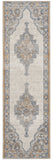 2' X 8' Grey And Light Blue Oriental Power Loom Non Skid Runner Rug