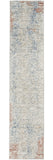 2' X 8' Ivory Abstract Power Loom Distressed Non Skid Runner Rug - Homeroots