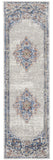 2' X 8' Blue And Grey Oriental Power Loom Non Skid Runner Rug - Homeroots