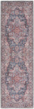 2' X 6' Red Oriental Power Loom Distressed Washable Runner Rug - Homeroots