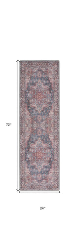 2' X 6' Red Oriental Power Loom Distressed Washable Runner Rug - Homeroots - Flyclothing LLC