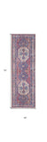 2' X 6' Red And Navy Oriental Power Loom Distressed Washable Runner Rug - Homeroots - Flyclothing LLC