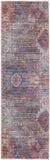 2' X 6' Red And Blue Southwestern Power Loom Distressed Washable Runner Rug - Homeroots
