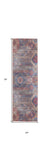 2' X 6' Red And Blue Southwestern Power Loom Distressed Washable Runner Rug - Homeroots - Flyclothing LLC