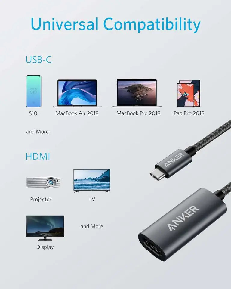 Anker <b>310</b> USB-C Adapter (4K HDMI) - Anker - Flyclothing LLC