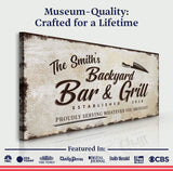 Backyard Bar & Grill Sign XVI - Tailored Canvases - Flyclothing LLC