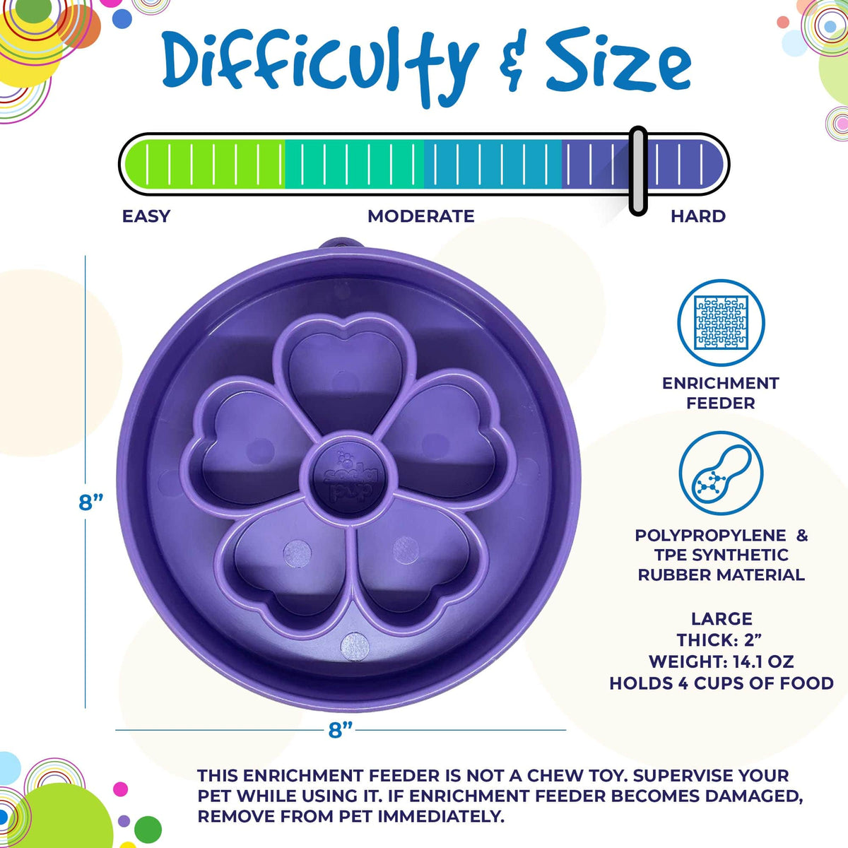 Flower eBowl Deep Slow Feeder Dog Bowl for Enrichment | USA Made - SodaPup/True Dogs, LLC - Flyclothing LLC
