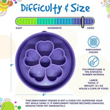 Flower eBowl Deep Slow Feeder Dog Bowl for Enrichment | USA Made - SodaPup/True Dogs, LLC - Flyclothing LLC