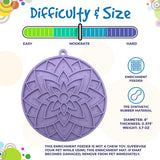 Lotus Design emat - Enrichment Lick Mat For Dogs and Cats - With Suction Cups | USA Made - SodaPup/True Dogs, LLC - Flyclothing LLC