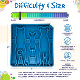 Waiting Dogs eTray - Shallow Slow Feeder Bowl for Enrichment | USA Made - SodaPup/True Dogs, LLC - Flyclothing LLC