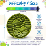 Sun and Moon eTray - Shallow Slow Feeder Dog Bowl for Enrichment | USA Made - SodaPup/True Dogs, LLC - Flyclothing LLC