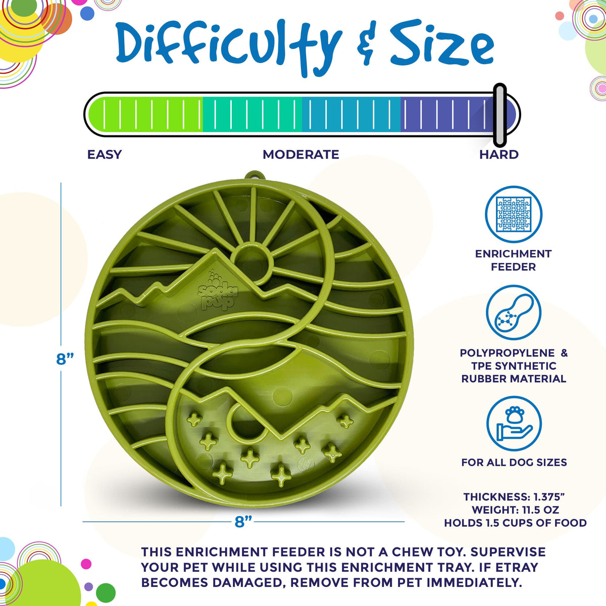 Sun and Moon eTray - Shallow Slow Feeder Dog Bowl for Enrichment | USA Made - SodaPup/True Dogs, LLC - Flyclothing LLC