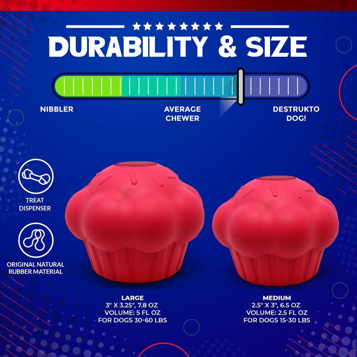 Cupcake eDispenser - Durable Rubber Chew Toy & Treat Dispenser | USA Made - SodaPup/True Dogs, LLC - Flyclothing LLC