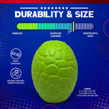 Dinosaur Egg Dog Chew Toy & Treat Dispenser - USA Made | SodaPup - SodaPup/True Dogs, LLC - Flyclothing LLC