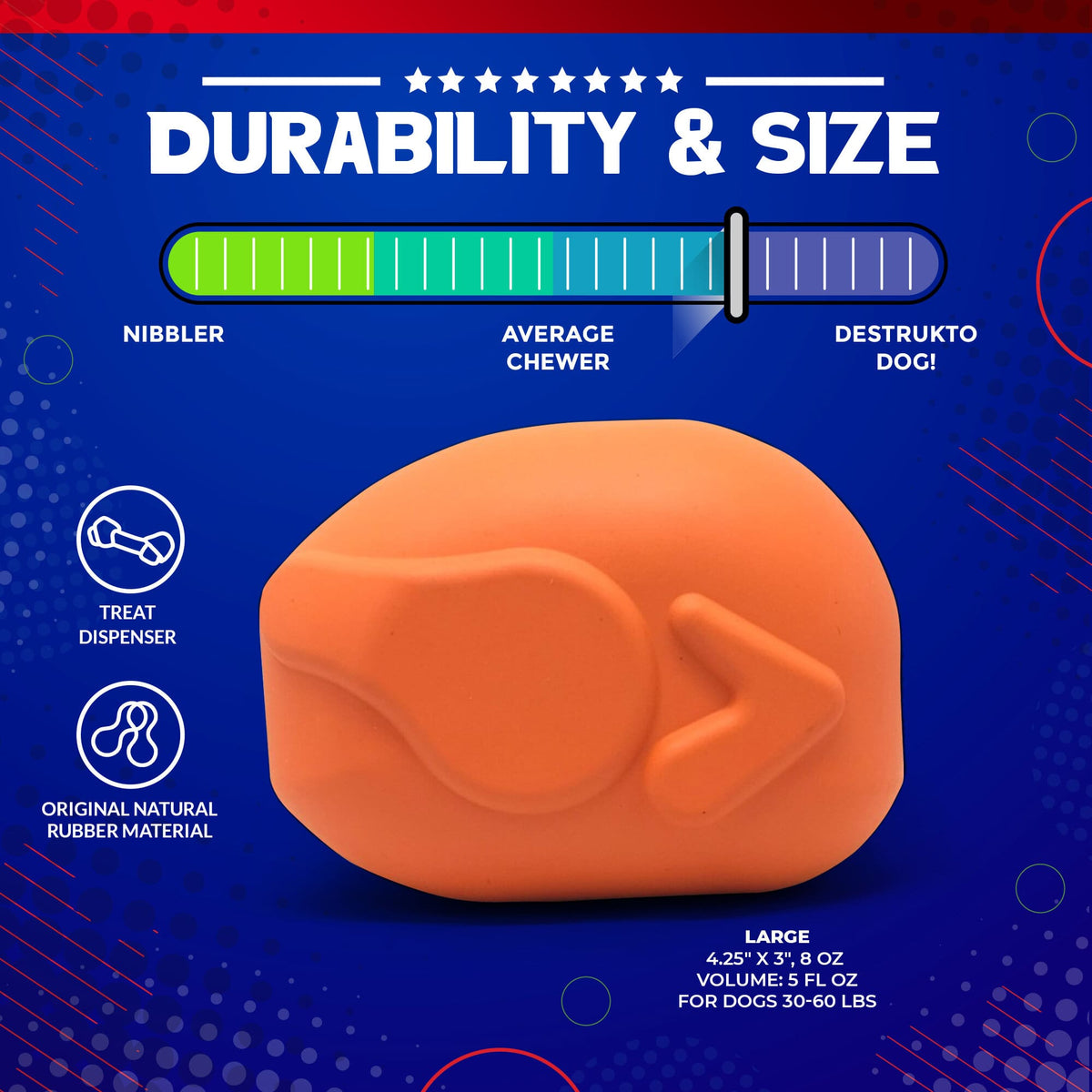 Roasted Turkey Dog Chew Toy & Treat Dispenser - USA Made | SodaPup - SodaPup/True Dogs, LLC - Flyclothing LLC