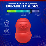 Snowman Dog Toy - Durable Winter Chew Toy for Large Dogs | USA Made - SodaPup/True Dogs, LLC - Flyclothing LLC