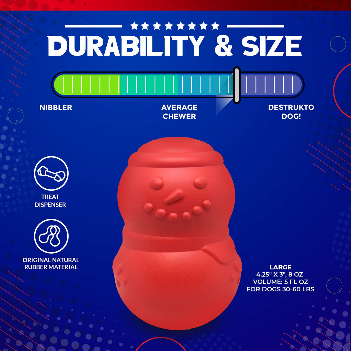 Snowman Dog Toy - Durable Winter Chew Toy for Large Dogs | USA Made - SodaPup/True Dogs, LLC - Flyclothing LLC