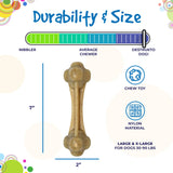 Knuckle Bone Nylon Dog Chew Toy for Aggressive Chewers | Made in USA - SodaPup/True Dogs, LLC - Flyclothing LLC