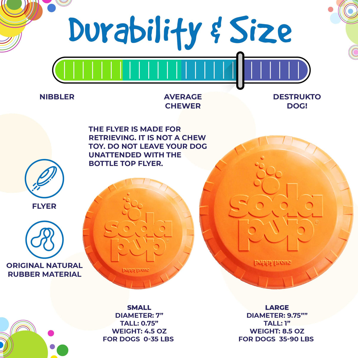 Bottle Top Flyer Rubber Frisbee for Dogs | Orange | Vet Approved | USA Made - SodaPup/True Dogs, LLC - Flyclothing LLC