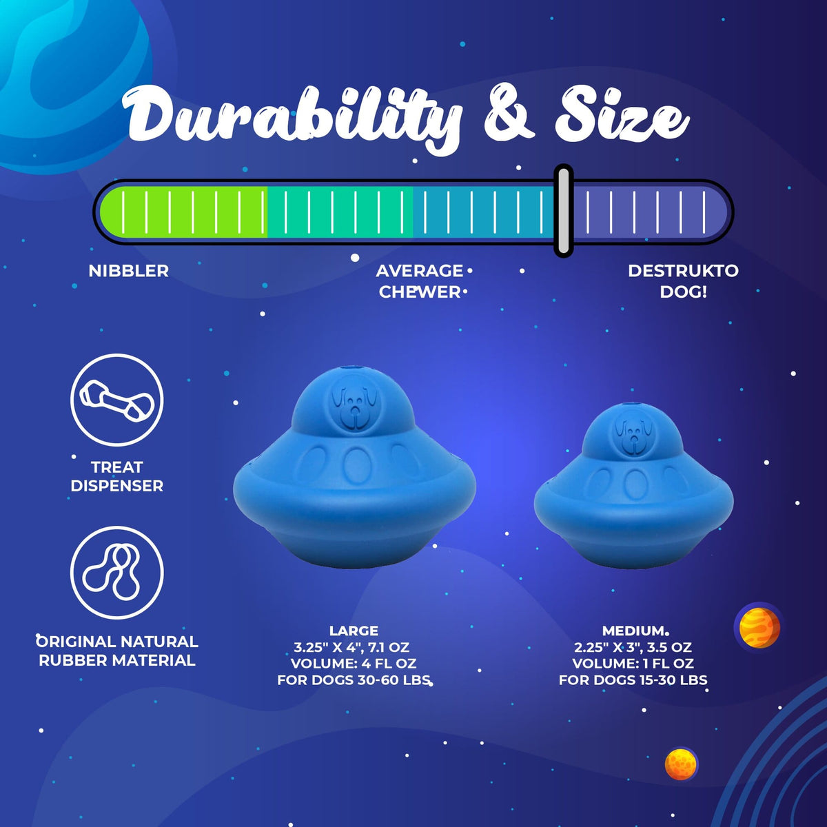 Flying Saucer Dog Toy - Durable UFO Chew Toy & Treat Dispenser | USA Made - SodaPup/True Dogs, LLC - Flyclothing LLC