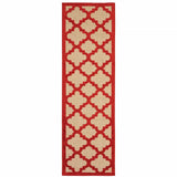 2' X 8' Red Geometric Stain Resistant Indoor Outdoor Area Rug - Homeroots - Flyclothing LLC