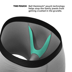 The 50 Shades | Grey Ball Hammock® Pouch Underwear - Shinesty