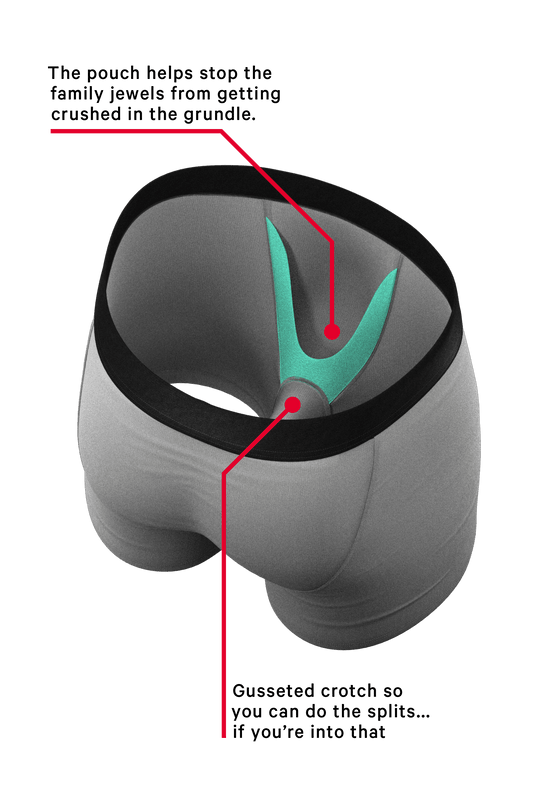 The 50 Shades | Grey Ball Hammock® Pouch Underwear With Fly - Shinesty