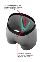The 50 Shades | Grey Ball Hammock® Pouch Underwear With Fly - Shinesty