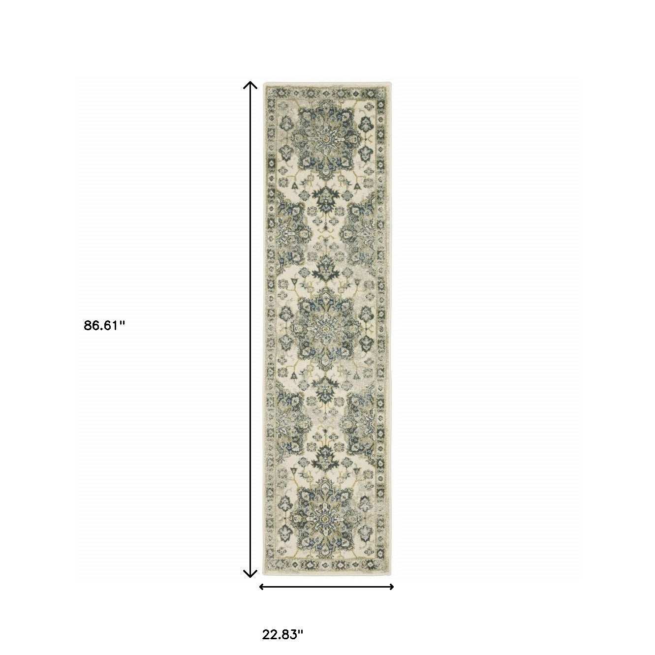 2' X 8' Ivory Blue Teal Grey And Olive Green Oriental Power Loom Stain Resistant Runner Rug - Homeroots - Flyclothing LLC