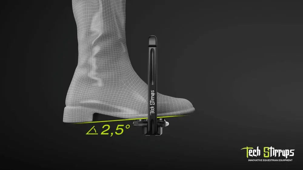 Tech Stirrups Siena Stirrups - Breeches.com - Flyclothing LLC