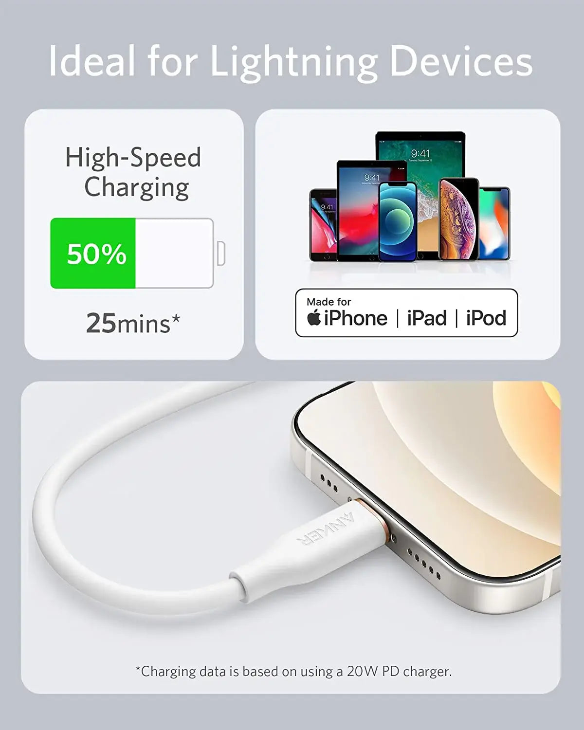 Anker <b>641</b> USB-C to Lightning Cable (Flow, 3 ft Silicone) - Anker - Flyclothing LLC
