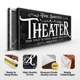 Theater Sign VII - Tailored Canvases - Flyclothing LLC