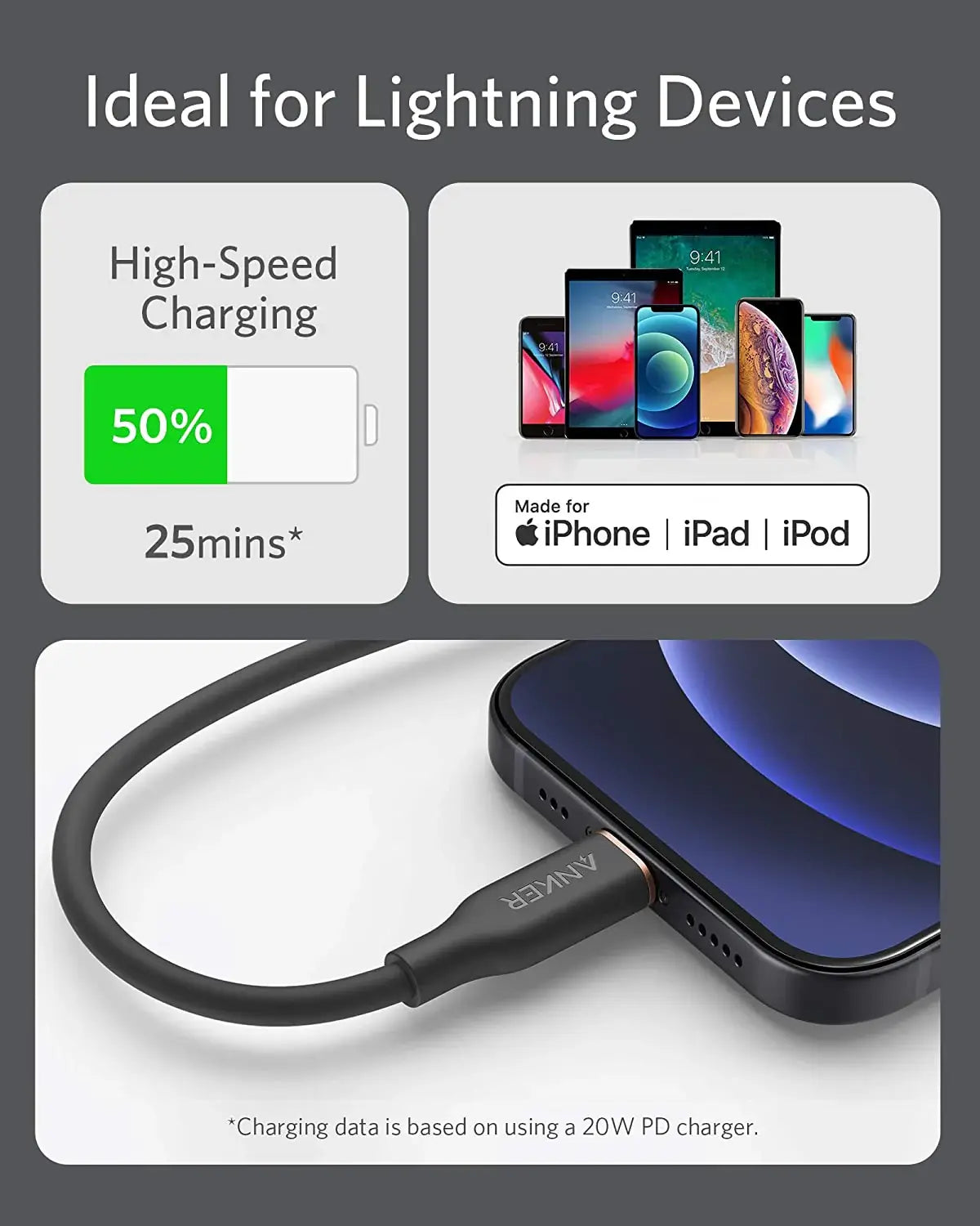 Anker <b>641</b> USB-C to Lightning Cable (Flow, 3 ft Silicone) - Anker - Flyclothing LLC