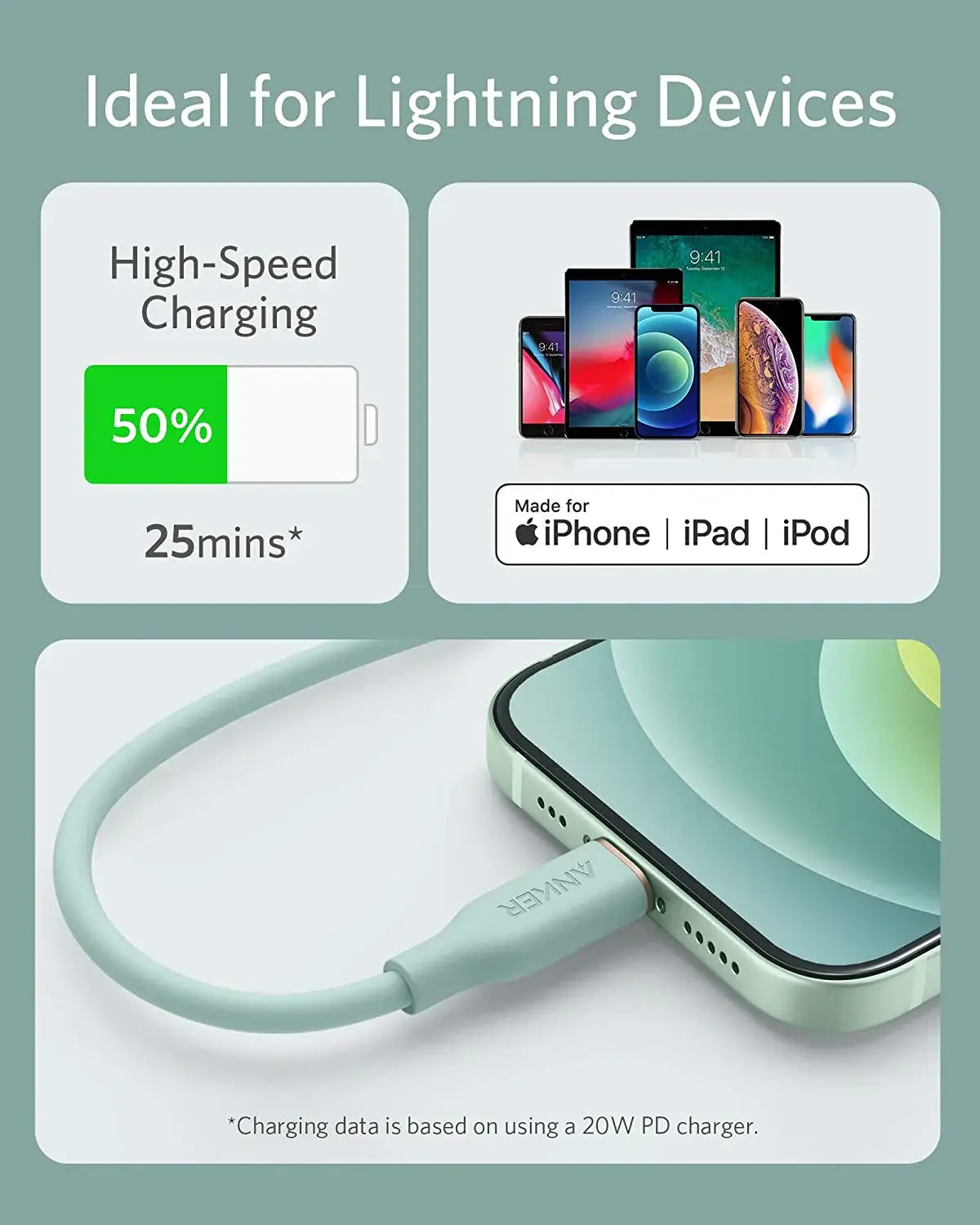 Anker <b>641</b> USB-C to Lightning Cable (Flow, 3 ft Silicone) - Anker - Flyclothing LLC