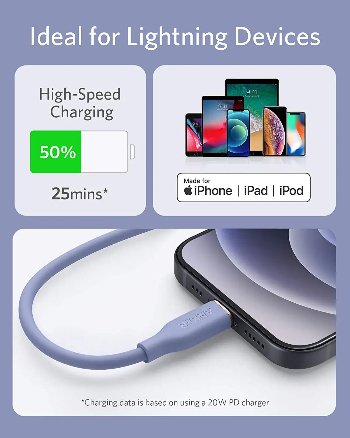 Anker <b>641</b> USB-C to Lightning Cable (Flow, 3 ft Silicone) - Anker - Flyclothing LLC