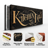 Kitchen Table Sign - Tailored Canvases - Flyclothing LLC