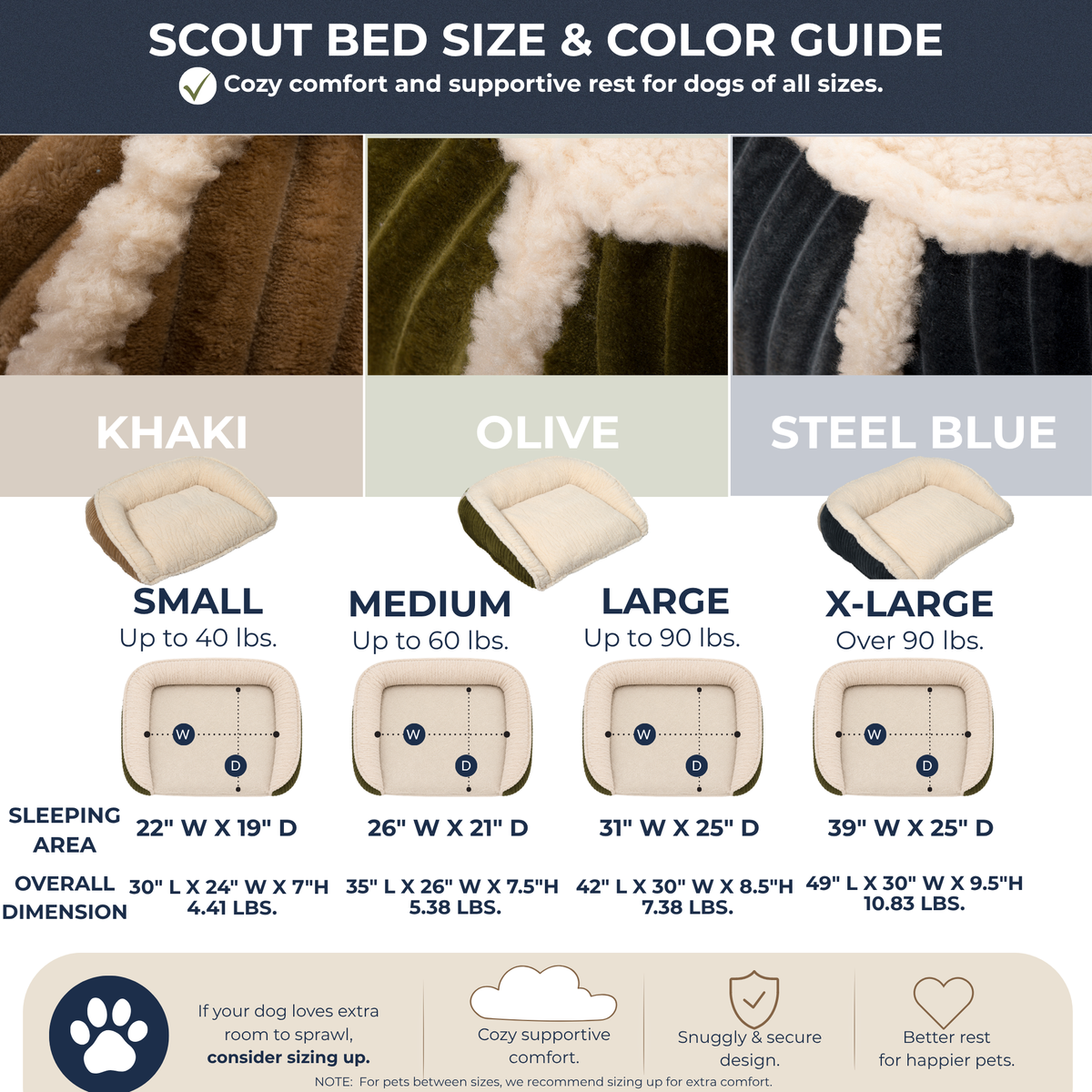 Scout Perfect Bolster Dog Bed - HuggleHounds - Flyclothing LLC