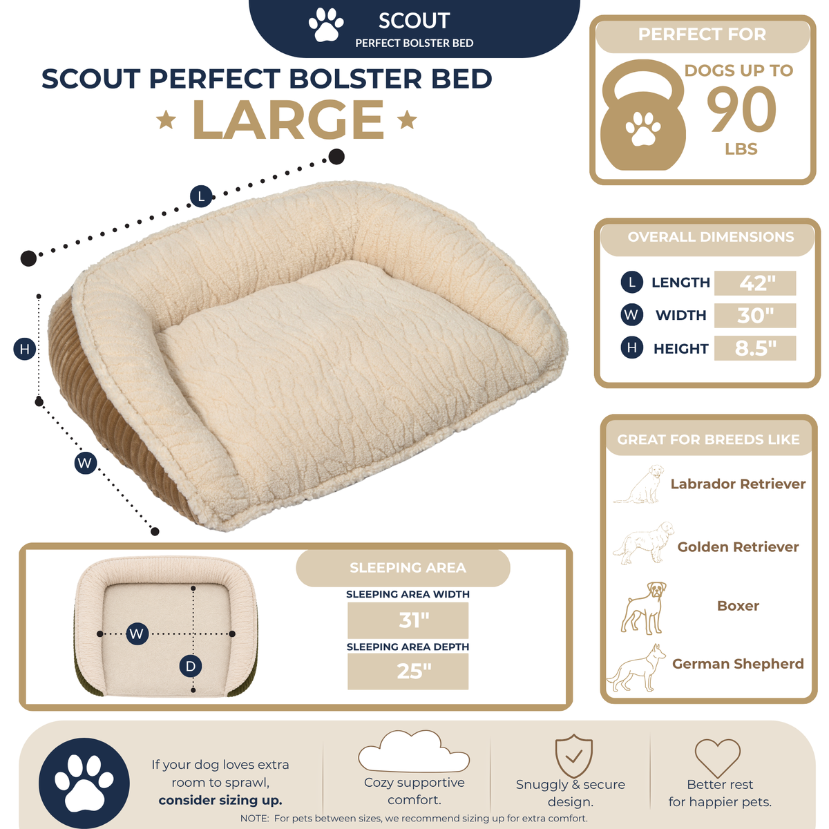 Scout Perfect Bolster Dog Bed - HuggleHounds - Flyclothing LLC