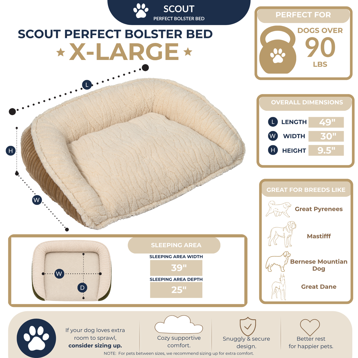Scout Perfect Bolster Dog Bed - HuggleHounds - Flyclothing LLC