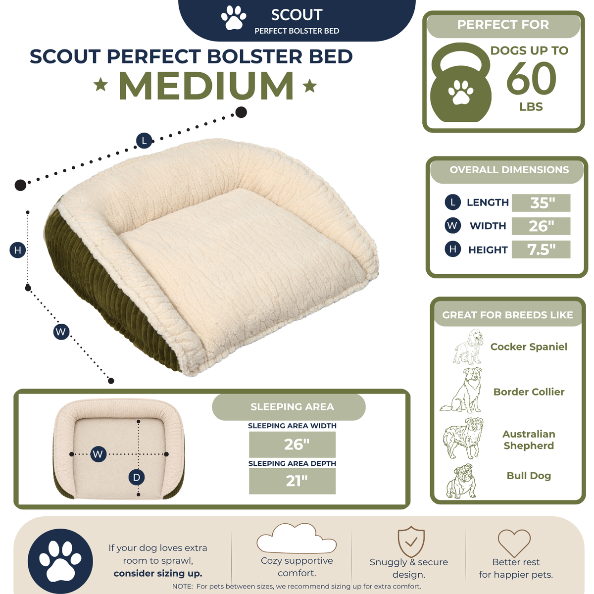 Scout Perfect Bolster Dog Bed - HuggleHounds - Flyclothing LLC